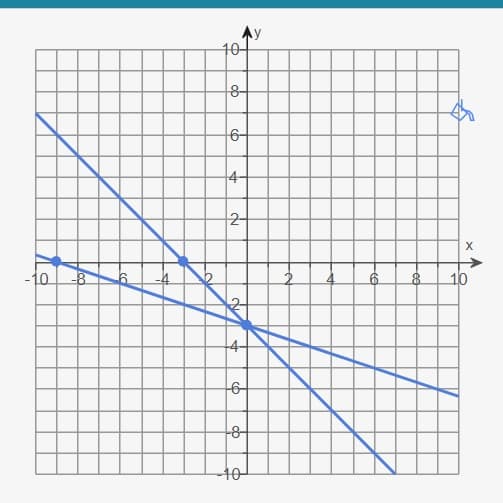 wthllyburton album cover